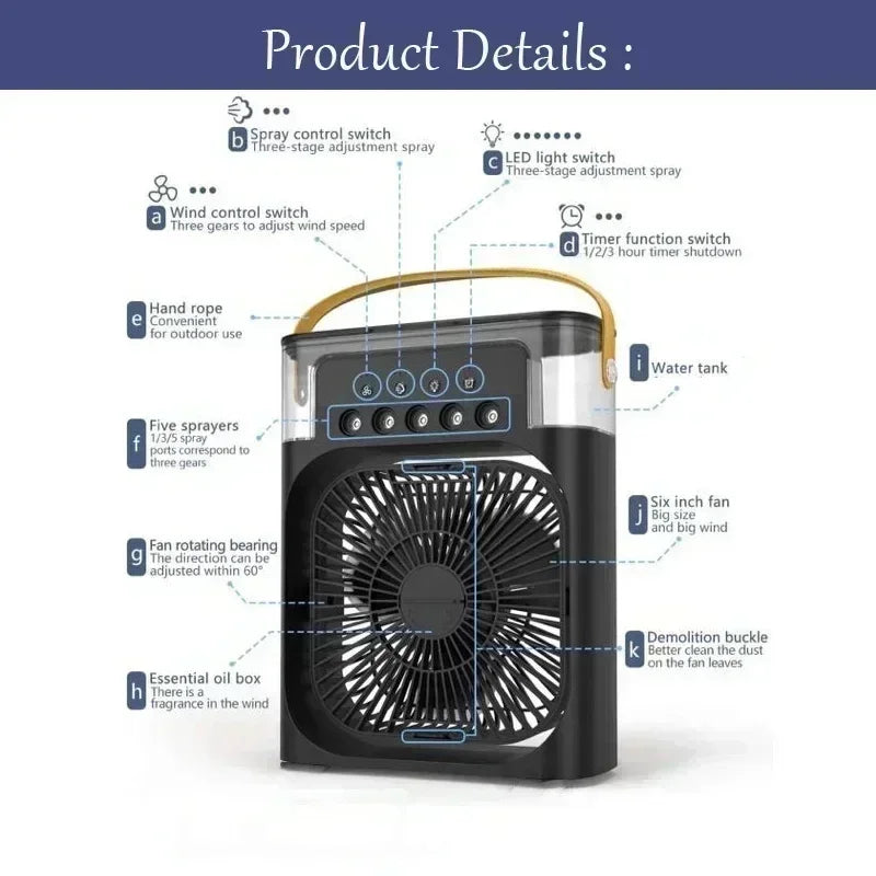 3 in 1 Air Conditioner